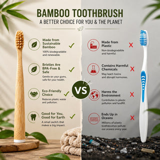 Natural Boar Bristle & Bamboo Toothbrush